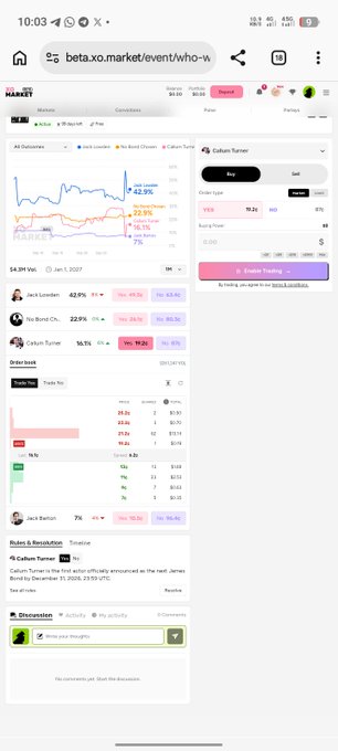 A screenshot from a mobile browser showing the Hamster Kombat market interface on beta.xo.market/event/who-w, displaying token pricing charts, buy/sell options, and order book data.