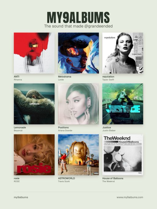 A 'MY9ALBUMS' graphic titled 'The sound that made @grandeended' featuring a 3x3 grid of nine album covers including ANTI by Rihanna, Melodrama by Lorde, reputation by Taylor Swift, Lemonade by Beyoncé, Positions by Ariana Grande, Justice by Justin Bieber, rosie by ROSÉ, ASTROWORLD by Travis Scott, and House of Balloons by The Weeknd.