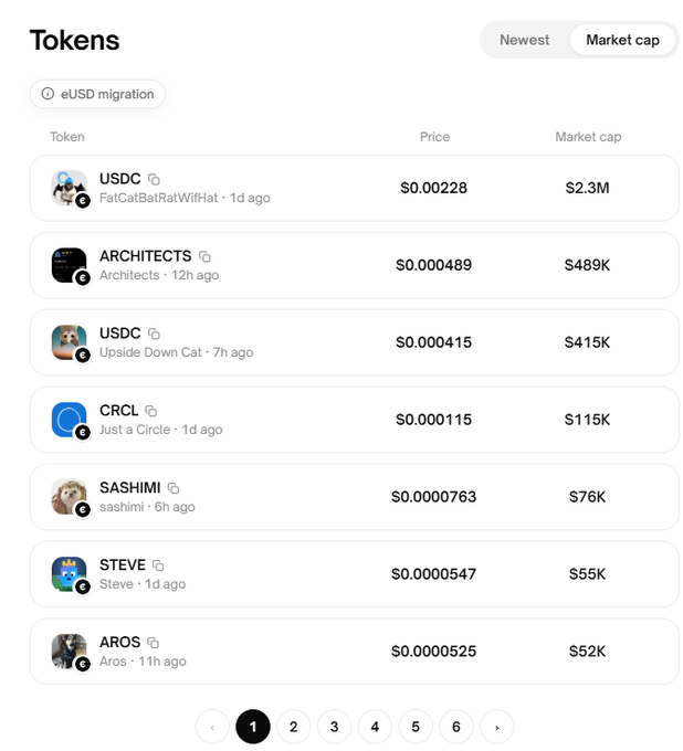 A tokens listing page displaying meme tokens on the Arc chain, with USDC topping the list at a $2.3M market cap, alongside ARCHITECTS ($489K), CRCL, SASHIMI, STEVE, and AROS. The image relates to the post by showing the variety of low-cap tokens available on the platform, contextualizing the conversation about whether the Arc chain's launchpad is legitimate.