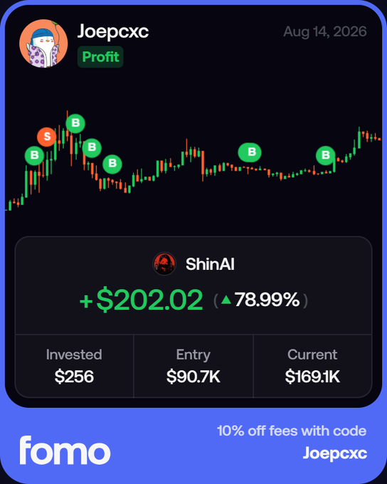 A trading app (fomo) screenshot showing user Joepcxc's profitable position in "ShinAl" with a +78.99% gain (+$202.02) on a candlestick chart.