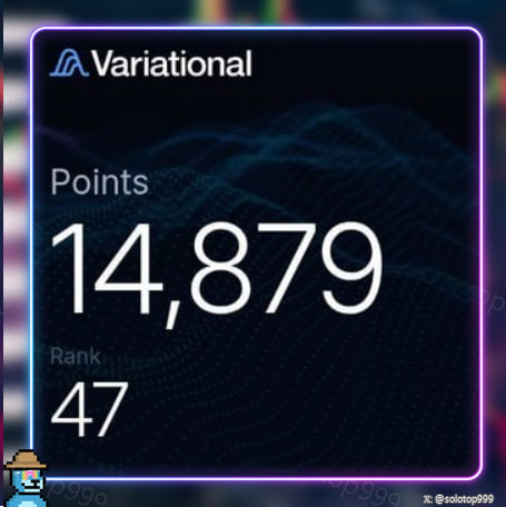 A Variational points dashboard displaying 14,879 points with a rank of 47, branded with a pixel-art cowboy mascot and the username @solotop999.