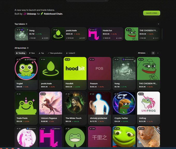 A dark-themed screenshot of a Uniswap-based token launchpad page on Robinhood Chain displays "Top tokens" including frong ($5.7M), pools.trade ($805.3K), Hookz:run ($650.0K), and THE CHOSEN FR... ($529.3K), along with an "All launches" grid featuring 3rd, 4th, and 5th-ranked tokens like froglet, Hoodbit, Possum, and frong. The image visually supports the post by showcasing the rapid proliferation of newly launched meme tokens on the platform, illustrating the high volume of token creation described in the recap.