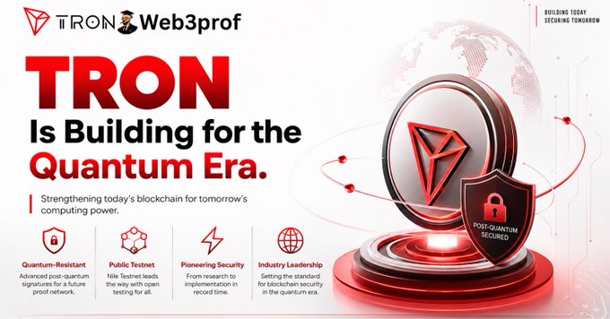 A promotional graphic for "TRON Web3prof" declares "TRON Is Building for the Quantum Era," featuring a glowing TRON coin encircled by a "Post-Quantum Secured" shield icon alongside a world map. The image highlights four key features: Quantum-Resistant advanced cryptography, Public Testnet, Pioneering Security, and Industry Leadership, visually reinforcing the post's message about TRON's proactive preparation for quantum computing threats.