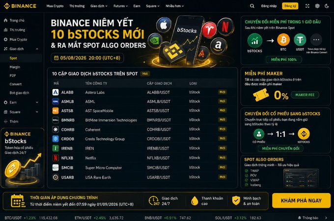 A promotional banner from Binance announces the listing of 10 new bStocks on August 5, 2026 at 20:00 (UTC+8), featuring familiar companies like AAPL, ASML, ASTS, BMNR, COHR, CRDO, IREN, NFLX, SMCX, and USAR, alongside the introduction of Spot Algo Orders.
