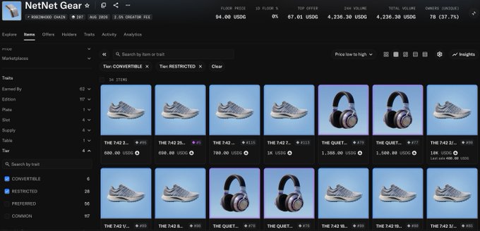 NetNet Gear marketplace showing 8,287 NFT collections and a price of 94.00 USDC floor, featuring items like "THE 742..." convertible sneakers priced from 650-2K USDC and "THE QUET..." restricted headphones from 1.5K-3.5K USDC, with only 207 out of 1,060 total minted.