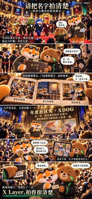 A four-panel comic strip featuring 3D-rendered anthropomorphic Shiba Inu and bear characters at a red-carpet event, with Chinese text discussing the 'XDOG' annual community awards.
