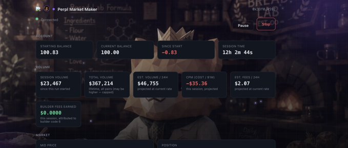 A screen capture of a Perpl Market Maker Lab Formula interface showing market making statistics including starting balance of 100.83, current balance of 100.00, and session volume of $23,467.