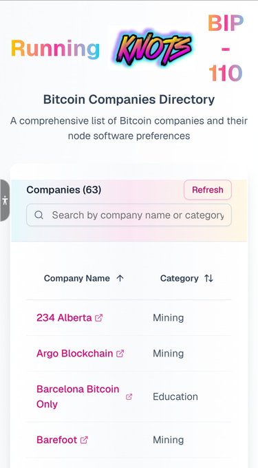 The image shows a "Running KNOTS BIP-110" header above a Bitcoin Companies Directory listing 63 companies (including 234 Alberta, Argo Blockchain, Barcelona Bitcoin Only, and Barefoot) categorized by industry such as Mining and Education, supporting the post's call to recognize companies backing BIP-110.