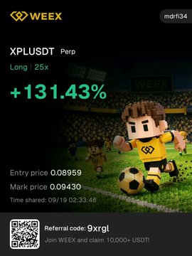 A promotional screenshot from WEEEX showing XPLUSDT Perp trading at +131.43% with entry price 0.08959, mark price 0.09430, shared 09/19 02:33:46, featuring a soccer-themed mascot character and a referral code 9xrgl.