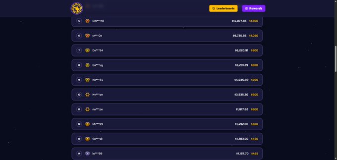 A leaderboard for a Roobet casino promotion ranks players by wagers, showing top users like "Demons" with $114,077.85 in wagers earning 11,500 points down to rank 14 with $11,997.70 earning 1,625 points. The image illustrates the "$30,000 leaderboard" referenced in the post, which features rewards scaling across all player levels from high to low rollers.
