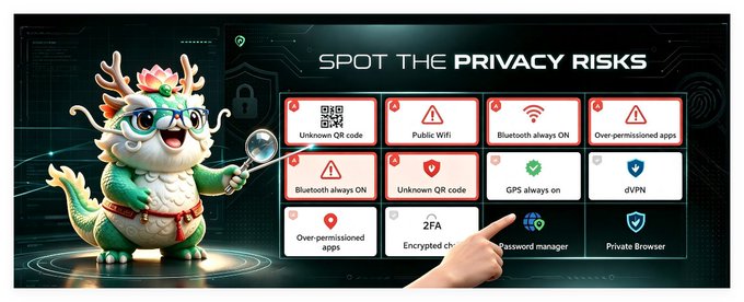 A digital illustration of a cute, bespectacled dragon character holding a magnifying glass next to a 'SPOT THE PRIVACY RISKS' checklist featuring items like 'Unknown QR code', 'Public Wifi', and '2FA'.