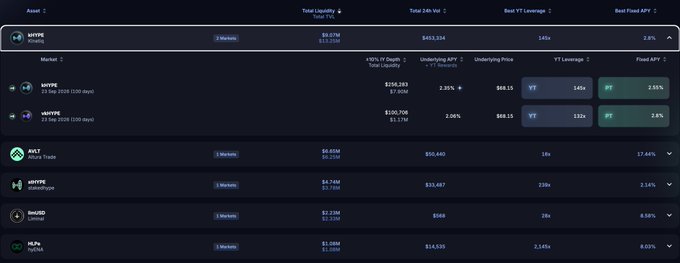 The image displays an Excel spreadsheet with a variety of information related to Bitcoin trading, such as price fluctuations, amounts of cryptocurrency held, and stakeouts. The main focus of the image is the cell containing the words "HYPE" and "vk", which seems to be related to a specific Bitcoin exchange. This could indicate that someone has recently invested in Bitcoin or is researching potential investments. The rest of the data on the spreadsheet appears to be numbers, further supporting this idea. Overall, it provides insight into how people are utilizing online platforms like Twitter and exchanges for Bitcoin trading purposes.