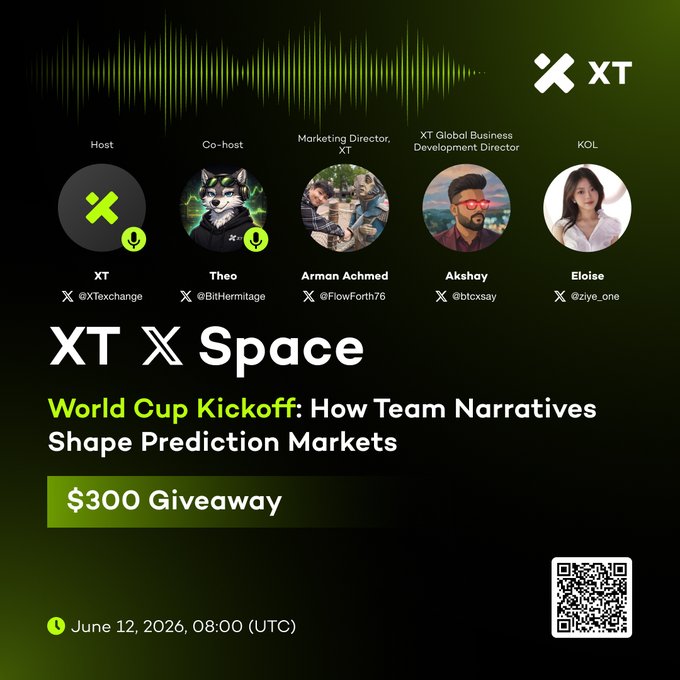 The image features a poster for an event called "XT X Space" that takes place on June 12, 2006 at 8:00 PM (UTC). The poster includes a list of names and logos related to the event, such as "xt x space", "world cup kickoff", "team narratives shape prediction markets", and "x.com/i/spaces/1qJDz". There is also an image of a man with a dog on it that says "xt x space" in green letters. The poster encourages people to follow the event by sharing their experiences, tagging them using specific hashtags, and leaving comments about the post.
