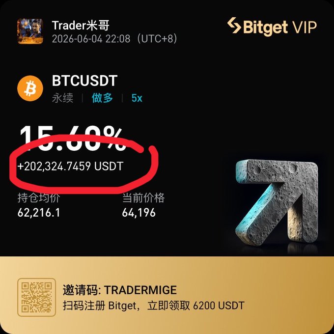 The image presents a black background with gold text, including some numbers written in an Asian language. The main focus of the image is on a red circle that has "15.6%". This information might be related to the price or value of a Bitcoin trading card, possibly a collector's item worth 15.6%. As for the post about a group of people named "Trader," it appears to discuss and analyze the current situation with Bitcoin prices in China as well as an auction site selling Bitcoin cards at different values, such as 42.9 USDT. The image itself features some text that has been translated into Chinese, providing information on the status or worth of Bitcoins being sold.