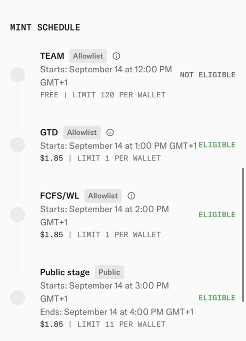 A screenshot of a 'MINT SCHEDULE' outlining a timeline for 'TEAM', 'GTD', 'FCFS/WL', and 'Public stage' minting on September 14 at varying prices and limits per wallet.