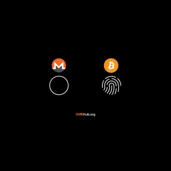 Four cryptocurrency logos (Monero, Bitcoin, and two anonymous placeholders) displayed on a black background with 'XMRHub.org' text below.