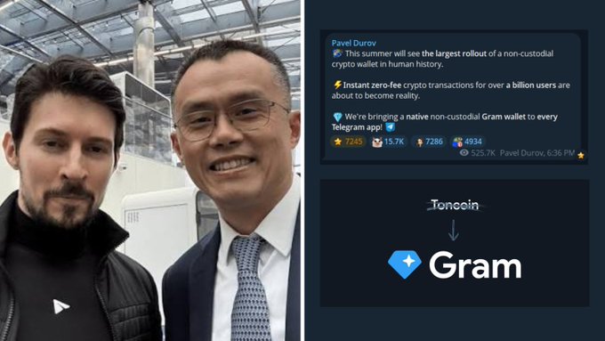 The image shows Telegram founder Pavel Durov and Binance CEO Changpeng Zhao (CZ) posing together, alongside Durov's tweet announcing a non-custodial crypto wallet called "Gram" being integrated into Telegram—directly tying into the post's message that Binance Wallet will face competition from this new TON-based wallet.