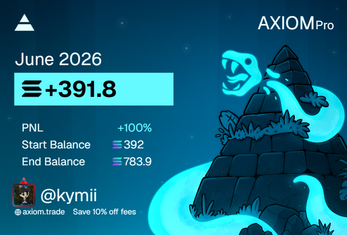 The image features a banner promoting an Axiom Pro account for June 2026. On this banner, there's a graphic of a snake-like figure holding up two blocks stacked atop each other, accompanied by text that states "June 2026". The background is a dark blue color with some white stars scattered across it. At the bottom of the image, there are additional text elements related to an Axiom Pro account such as "Mid-June update: + 391.8 SOL I’ve just surpassed the amount I made last month, and I did it in only 15 days. The market has been really good lately, and I'm learning more and more about everything that surrounds it".