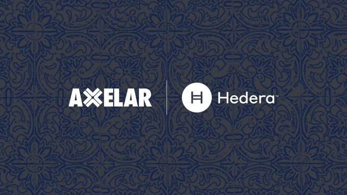 The image features a partnership banner displaying the **Axelar** and **Hedera** logos side-by-side against an ornate blue patterned background, visually representing their collaboration on cross-chain automation that allows Hedera's Schedule Service to trigger smart contract calls across multiple blockchains via Axelar's General Message Passing.