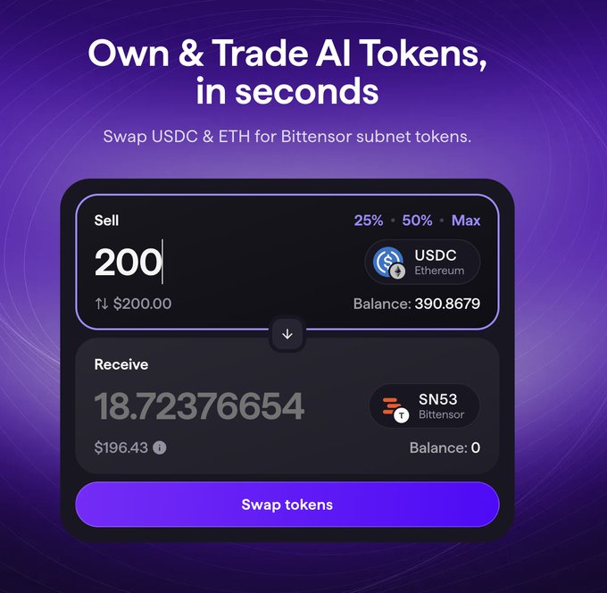 A promotional graphic for tao.com displays a token swap interface, showing the conversion of 200 USDC ($200.00) on Ethereum into 18.72376654 SN53 subnet tokens ($196.43) on Bittensor, with a prominent "Swap tokens" button—illustrating the direct USDC-to-subnet token trading capability mentioned in the accompanying post.