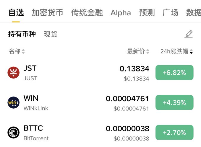 A crypto market listing showing prices and 24-hour gains for JST (+6.82%), WIN (+4.39%), and BTTC (+2.70%) with Chinese menu options at the top.