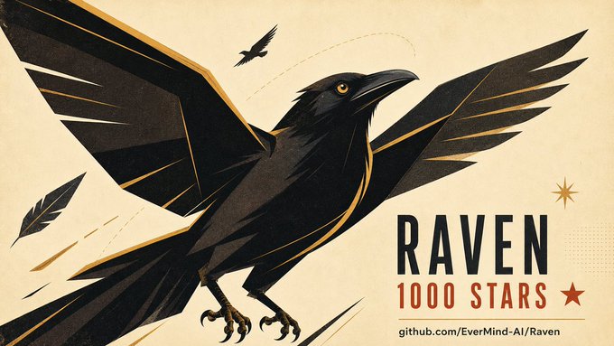 A stylized illustration of a raven in mid-flight with golden accents accompanies text celebrating the project's milestone: "RAVEN 1000 STARS" along with the GitHub link "github.com/EverMind-AI/Raven."

The raven imagery symbolizes the project's name, while the "1000 Stars" prominently displayed reflects the post's announcement of reaching this GitHub milestone in its first week, visually reinforcing the community achievement being celebrated.