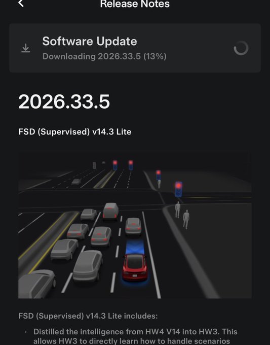 A mobile screen displays a Tesla software update downloading '2026.33.5,' which includes 'FSD (Supervised) v14.3 Lite' with an illustration of cars at an intersection.