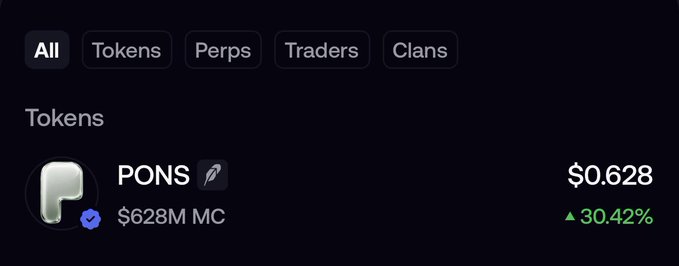 A dark-themed cryptocurrency interface showing tabs for All, Tokens, Perps, Traders, and Clans, with the token PONS displayed at $0.628 and up 30.42%, with a $628M market cap.