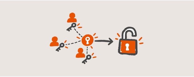 An orange and black illustration shows a central key connecting to multiple users, with an arrow pointing toward an open padlock.