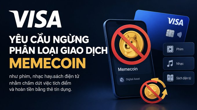 A Vietnamese-language graphic stating 'VISA YÊU CẦU NGỪNG PHÂN LOẠI GIAO DỊCH MEMECOIN' (Visa requests to stop classifying Memecoin transactions like movies, music, or e-books for point accumulation and credit card refunds).