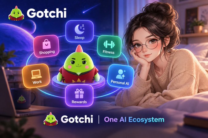 A promotional graphic for "Gotchi | One AI Ecosystem" showing an anime-style woman next to a central character and icons labeled "Sleep", "Fitness", "Personal AI", "Rewards", "Work", and "Shopping".
