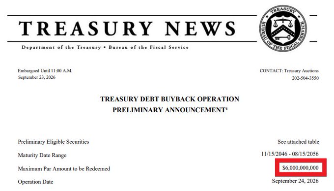 A 'TREASURY NEWS' official document from the Department of the Treasury / Bureau of the Fiscal Service, dated September 23, 2026, announcing a 'TREASURY DEBT BUYBACK OPERATION PRELIMINARY ANNOUNCEMENT' with a highlighted maximum par amount to be redeemed of $6,000,000,000.
