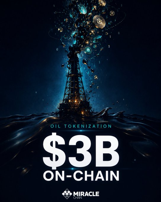 A dramatic advertisement for Miracle Chain highlighting 'OIL TOKENIZATION $3B ON-CHAIN,' featuring an illustration of an oil rig with golden coins bursting from the top.