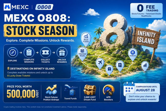 A promotional banner for "MEXC 0808: STOCK SEASON" featuring an "Infinity Island" graphic, with details about a 500,000 USDT prize pool, 0 fee trading on stock futures/tokenized stocks/real stocks, and a campaign running until August 28.