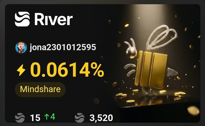 A River cryptocurrency social card showing user 'jona2301012595' with 0.0614% mindshare, ranking 15 with 3,520 contributions.