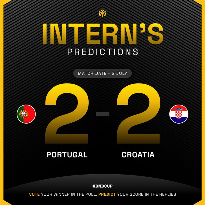 The image is a prediction graphic for a Portugal vs Croatia match on 2 July, displaying "INTERN'S PREDICTIONS" with a predicted score of 2-2 draw, accompanied by both teams' national flags and the hashtag #BNBCup to encourage viewers to vote and predict their own scorelines.