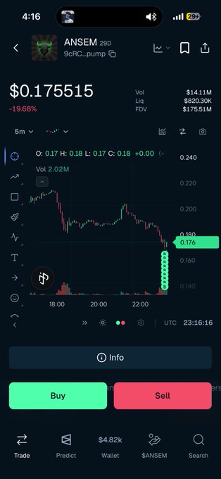 A mobile trading app screenshot showing the ANSEM token ($9cRC...pump) trading at $0.175515 with a 19.68% decline, displaying a candlestick chart and Buy/Sell buttons.