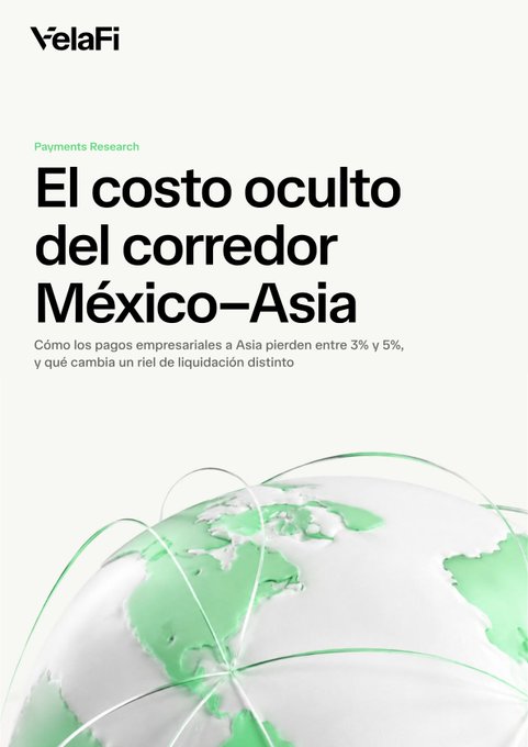 A cover page for VelaFi Payments Research titled 'El costo oculto del corredor México–Asia,' with a subtitle about business payments to Asia losing 3%–5% and featuring a green and white globe graphic.