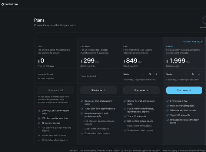 The image displays Cookie Pro's pricing plans, showing four tiers: Free ($0, spots full), Creator ($299/mo), Pro ($849/mo with 3 seats), and Agency ($1,999/mo with 5 seats, marked "Most Popular"). This relates to the post's criticism about Cookie.fun's new pricing, highlighting the irony that the free tier is completely full while paid plans start at $299/month, making the service inaccessible to budget-conscious users.
