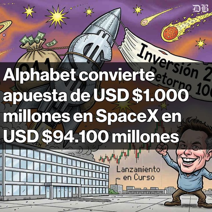 An illustration of Elon Musk celebrating next to a SpaceX rocket launch with the Spanish text: 'Alphabet convierte apuesta de USD $1.000 millones en SpaceX en USD $94.100 millones.'