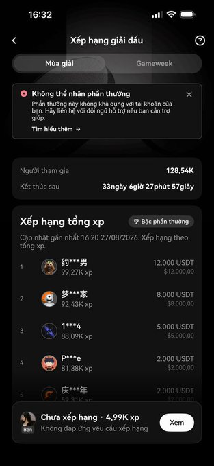 A Vietnamese mobile app screenshot showing a 'Xếp hạng giải đấu' (Tournament Ranking) leaderboard with players ranked by XP and USDT prizes, ending in '33 ngày 6 giờ 27 phút 57 giây' (33 days 6 hours 27 minutes 57 seconds).