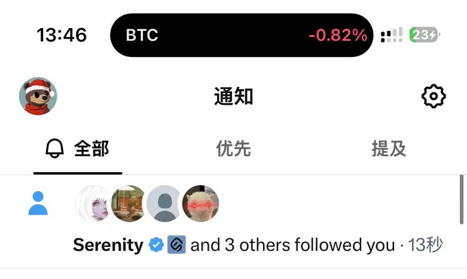 A mobile notification screen in Chinese showing '通知' (Notifications) with a BTC ticker at -0.82% and a notification that 'Serenity and 3 others followed you · 13秒'.
