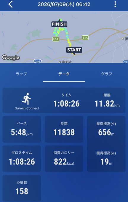 A Garmin Connect running app screenshot showing a workout completed on 2026/07/09 at 06:42, with stats including a time of 1:08:26, distance of 11.82km, pace of 5:48/km, 11,838 steps, 656m elevation gain, 822 calories burned, and a max heart rate of 158, tracking the user's pre-work Yabitsu Pass run as mentioned in the post.