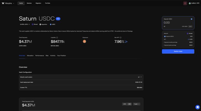 A screenshot of the Morpho DeFi platform interface showing a 'Saturn USDC' vault with $4.37M total deposits, $847.11k liquidity, and a 7.96% net APY on the Optimism network.