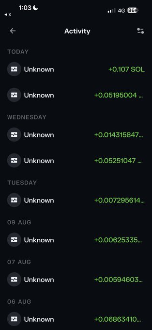 A mobile screenshot of a crypto wallet's "Activity" tab showing a series of incoming transactions, mostly small amounts of SOL (ranging from +0.00625335 to +0.107 SOL) received from "Unknown" senders over the past week, with dates ranging from today back to August 6. The image visually supports the post's point about meager crypto earnings, contrasting the user's tiny SOL receipts against the massive revenue generated by some protocols.