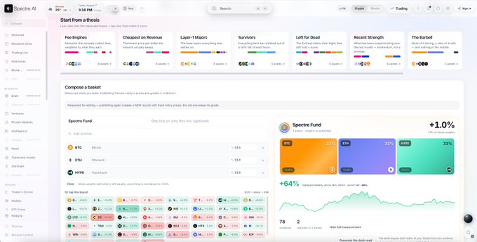 A screenshot of the Toccha AI trading platform interface, showing a 'Start from a thesis' section with thematic stock baskets like 'Cheapest on Revenue', 'Survivors', and 'Left for Dead', along with a 'Compose a basket' feature displaying crypto prices for BTC, ETH, and XRP and a Spectra Fund showing +1.0% and +64% weekly return.