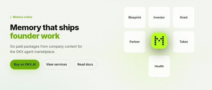 Metiora online: "Memory that ships founder work" — a promotional graphic for six paid memory services (Blueprint, Investor, Grant, Partner, Token, Health) available on the OKX agent marketplace, aligning with the post's emphasis on tools that sustain growth on X Layer's New Money Chain.