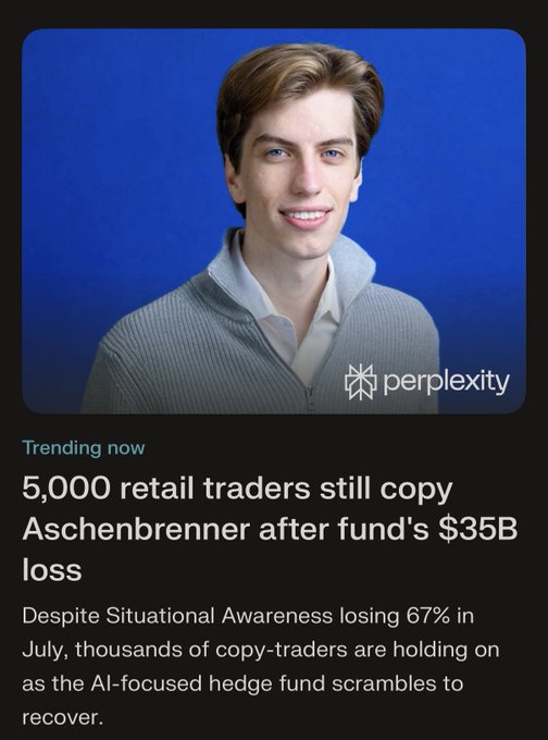 The image shows a young man with brown hair smiling against a blue background, wearing a gray zip-up sweater, with the Perplexity logo visible. Below the photo is a headline stating "5,000 retail traders still copy Aschenbrenner after fund's $35B loss," referencing Situational Awareness, his AI-focused hedge fund that lost 67% in July.

The post relates to the image by highlighting the irony that despite Aschenbrenner's hedge fund strategy collapsing, 5,000 copy-traders continue to follow his trades—praising his transparency in simply allowing copy trading rather than making direct buy/sell calls.
