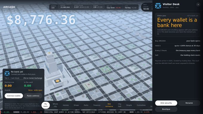 A screenshot of a web-based game called 'ARCASH' showing a balance of '$8,776.36' over a 3D city grid, with a 'Visitor Desk' panel on the right.