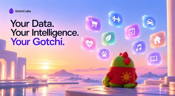 An advertisement for "Gotchi Labs" featuring the tagline "Your Data. Your Intelligence. Your Gotchi." with a green dragon-like character in a hoodie watching floating app icons over a sunset scene.